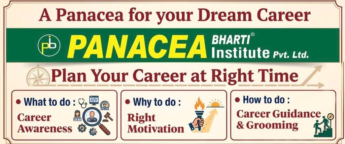 A Panacea for your Dream Career: plan your career at the right time with career awareness, right motivation and career guidance